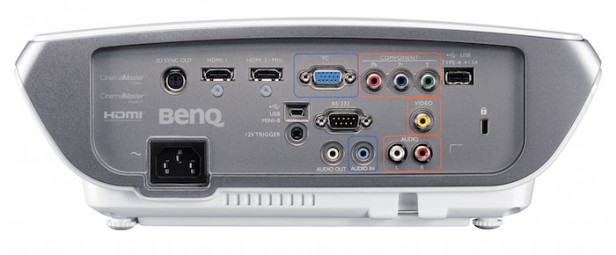 máy chiếu BenQ W3000